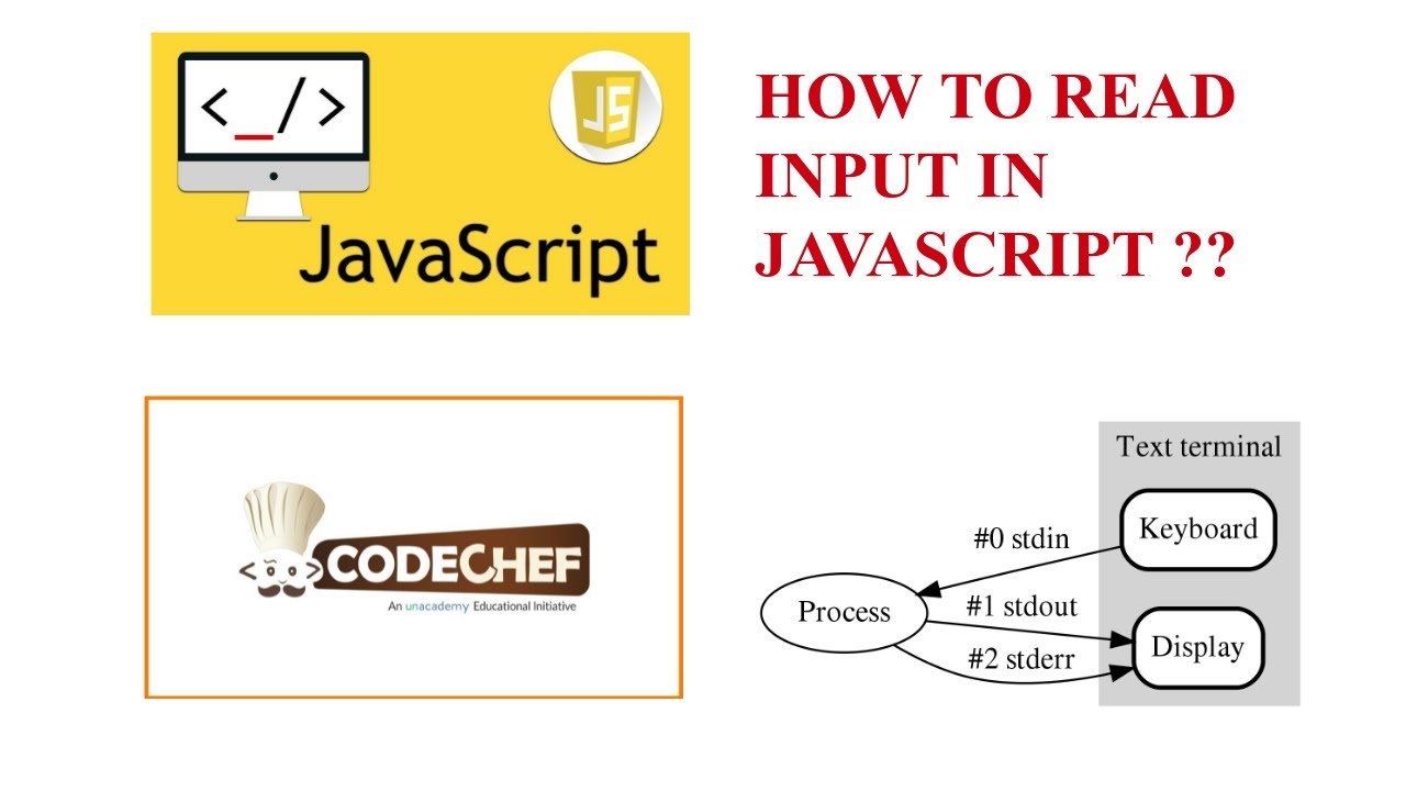 Best Free Websites to Practice Coding in 2025
