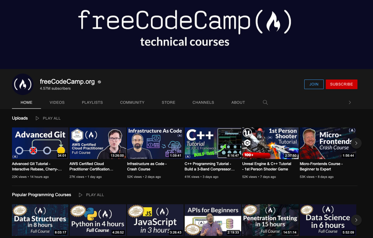 Best Free Websites to Practice Coding in 2025